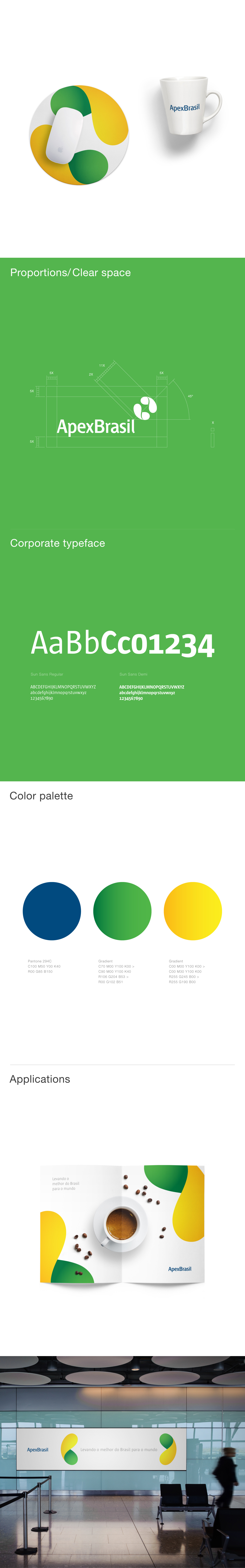 Apex-Brasil: Brand Identity